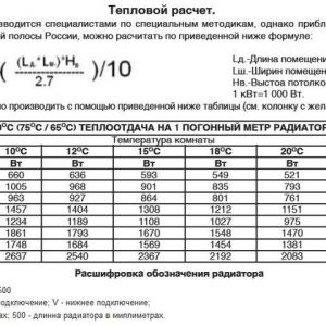 Расчет радиаторов отопления. Формула расчета радиаторов отопления. Формула расчета количества батарей на комнату. Формула для расчета радиаторов отопления в квартире. Формула расчета мощности радиатора отопления калькулятор.