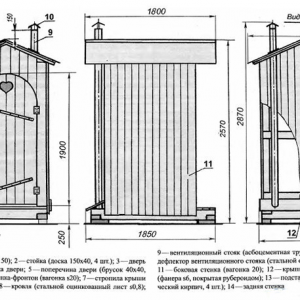 Скворечник туалет чертеж