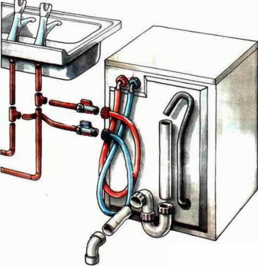 Как слить воду из посудомоечной машины, если она сломалась