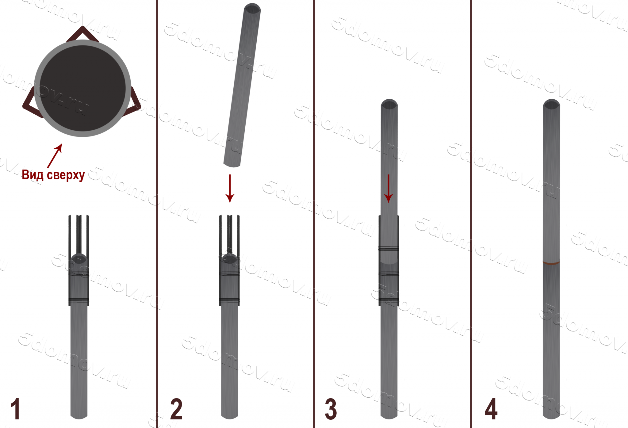 Глубиномер для скважины своими руками