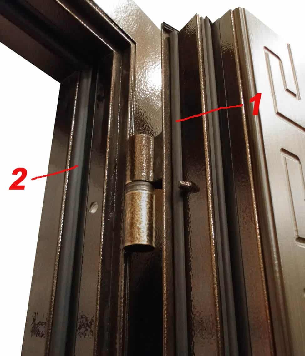 С какой стороны утеплять дверь | Как утеплить дверь в частном доме: металлическую, деревянную, пластиковую, утепление своими руками
